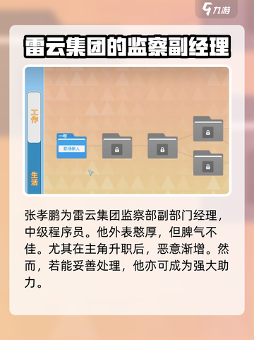 职场浮生记：张孝鹏技能大起底，职场如游戏⚡🔥截图2