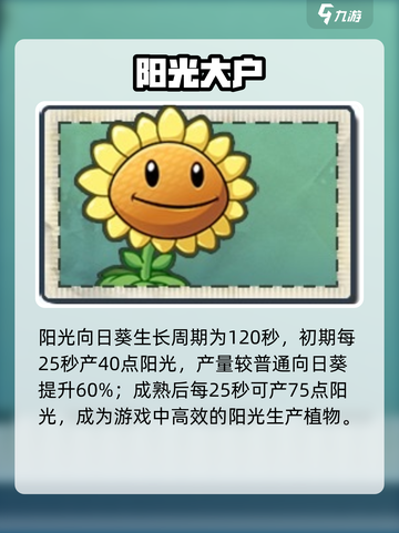 🌞植物大战僵尸：阳光向日葵逆天改命！💥截图2