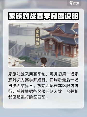 元尊手游家族对战怎么玩介绍截图4