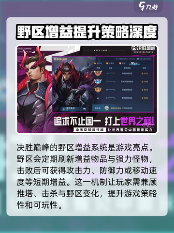 决胜巅峰💥激活码大公开，玩家必看！🎉截图4