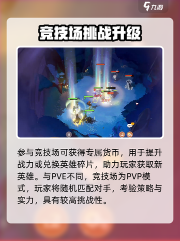 《剑与远征2》竞技场玩法全解💥截图3