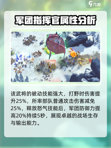 万龙觉醒埃丽安娜值得培养吗介绍截图3