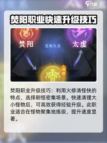 问剑长生哪个职业升级快介绍截图2
