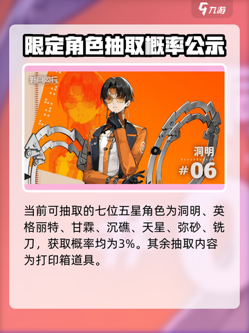 新月同行💥预抽卡活动攻略来了！✨截图3