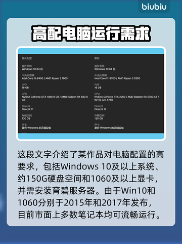 星球大战亡命之徒🔥配置要求大揭秘！💥截图2