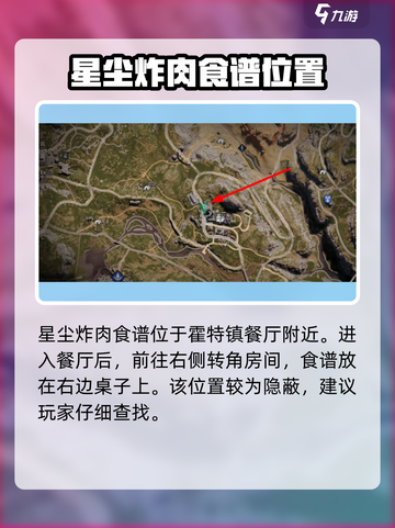 七日世界🔥星尘炸肉食谱获取攻略大全！💥截图3