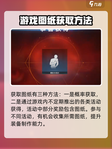 七日世界图纸是什么介绍截图4
