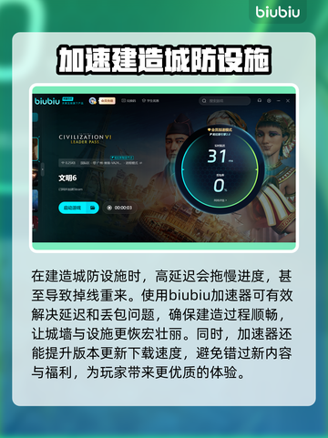 文明6⚡加速器推荐，玩转游戏必备！🎮截图4
