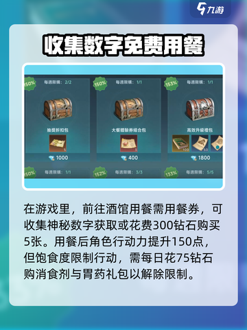 大航海时代传说⚡行动力提升秘籍💎截图3