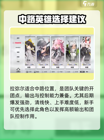 重构阿塔提斯中路角色推荐介绍截图2