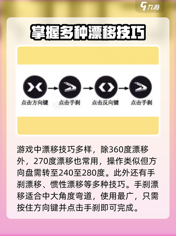 极品飞车集结🔥掌握360度漂移技巧，秒变漂移之王！截图3