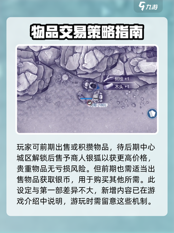 阿瑞斯病毒2🔥新手必看！全攻略助你轻松上手🎉截图4