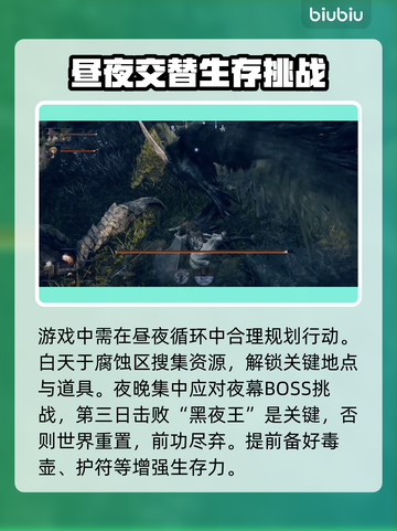 艾尔登法环黑夜君临🔥新手必看开荒指南✨截图2