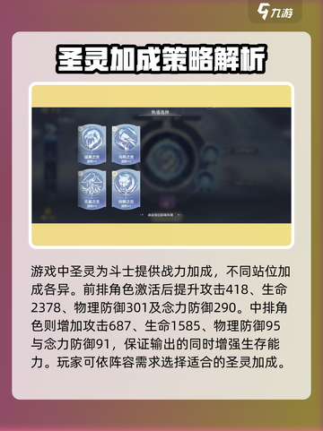 圣斗士星矢重生🔥圣灵系统玩法大揭秘✨截图4