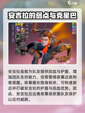 高能英雄安吉拉的克制英雄有哪些介绍截图2