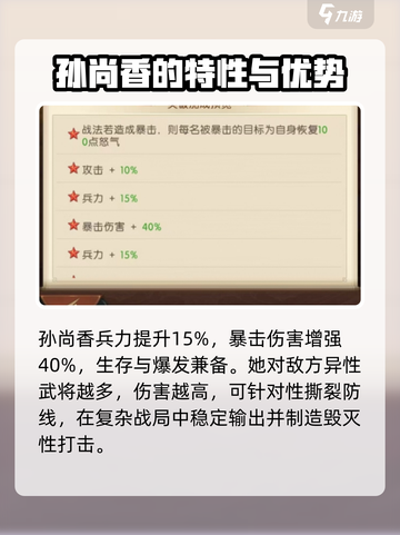 三国问鼎山河孙尚香厉害吗介绍截图3