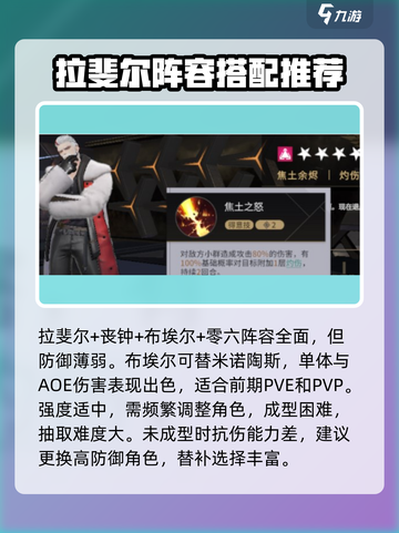 非匿名指令最强阵容🔥搭配玩法一网打尽！截图2