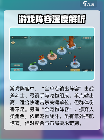 魔力宝贝复兴版🔥奇葩阵容大盘点！你绝对没见过的组合⚡截图3