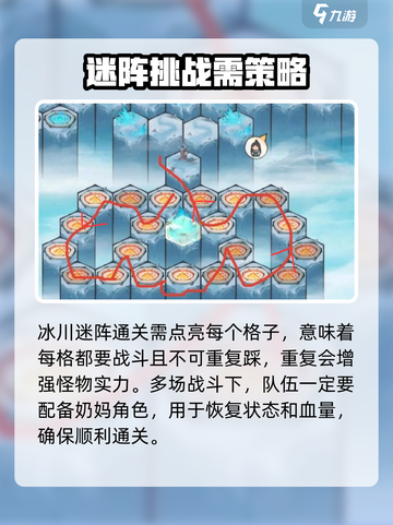 最强祖师迷阵🔥通关秘籍｜冰川迷阵路线分享🎮截图3