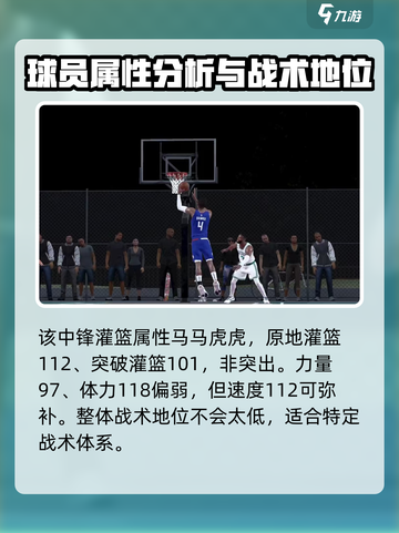 美职篮全明星班巴怎么样介绍截图4