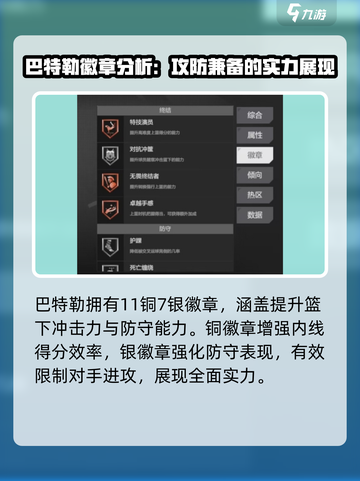 美职篮全明星巴特勒厉害吗介绍截图5