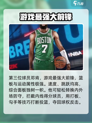 美职篮全明星球星怎么选介绍截图4