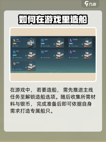 大航海时代传说造船攻略介绍截图2