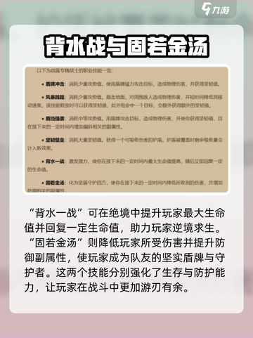 塔瑞斯世界战士职业🔥战盾专精技能全解析！截图4