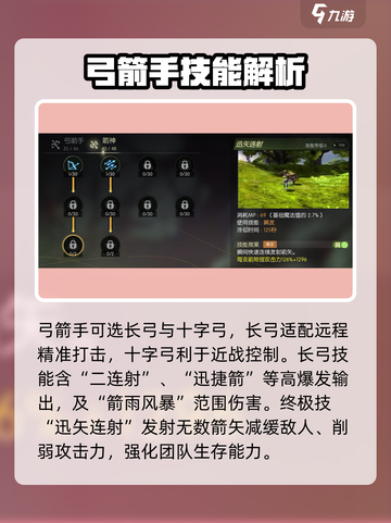 龙之谷世界弓箭手怎么样介绍截图3