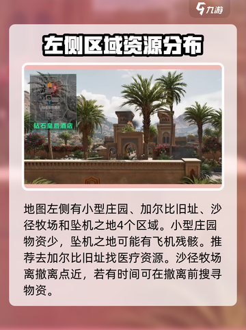 三角洲行动🔥长弓溪谷最强攻略⚡截图3