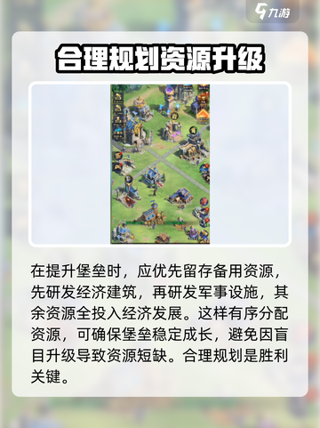 帝国与魔法🔥堡垒升级条件全揭秘！💎截图2