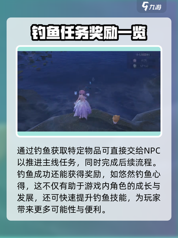 无限暖暖头巾鱼获取攻略🌟游戏党必看！截图4