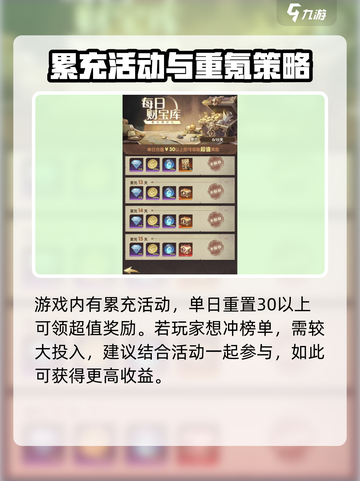 异世代光与魔法氪金攻略介绍截图4