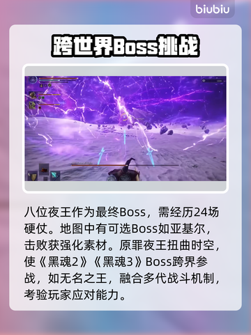 艾尔登法环黑夜君临：8位夜王打法全揭秘！⚔🔥截图2