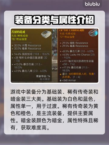 暗黑破坏神4装备系统全解🔥新手必看！截图2