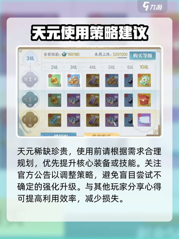 诛仙2手游天元💎功能全解析｜快速获取途径大曝光截图4