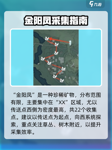鸣潮金阳凤采集路线分享介绍截图2