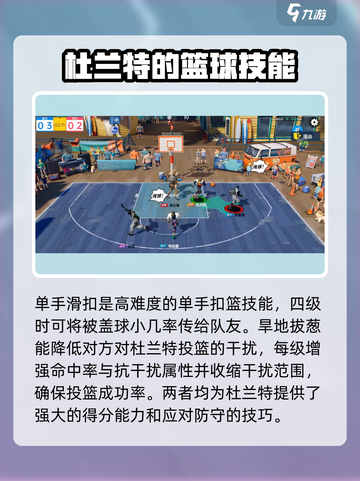 全明星街球派对杜兰特技能介绍介绍截图6
