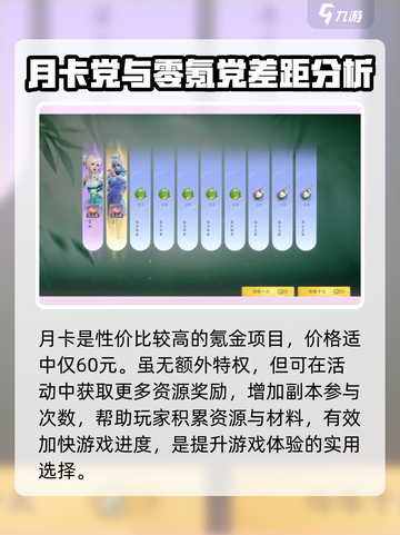 仙剑世界手游氪金攻略介绍截图2