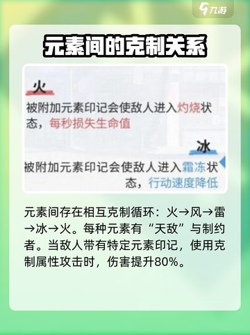 飞跃虹镜元素机制怎么克制介绍截图2