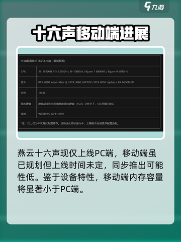 燕云十六声🔥游戏体积曝光，内存占用让你意想不到！截图2