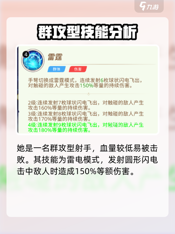风暴之眼手游守夜者怎么样介绍截图3