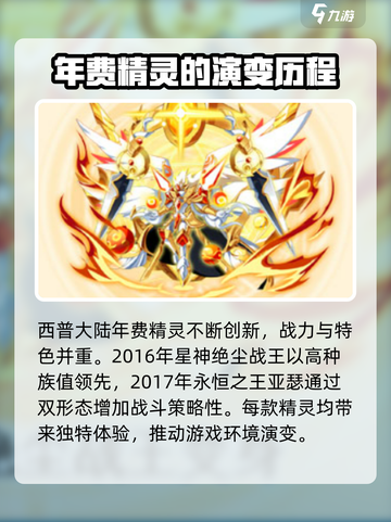 西普大陆手游年费🔥值不值得充？真相在这里！截图8