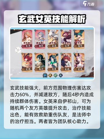 花语卷英雄最强三个英雄是谁介绍截图4