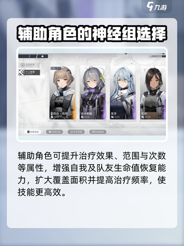 尘白禁区神格同调怎么用介绍截图3