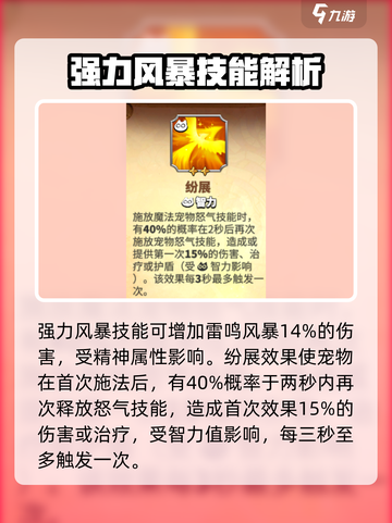 万龙觉醒🔥雷电巨蜥超强攻略⚡必看截图3