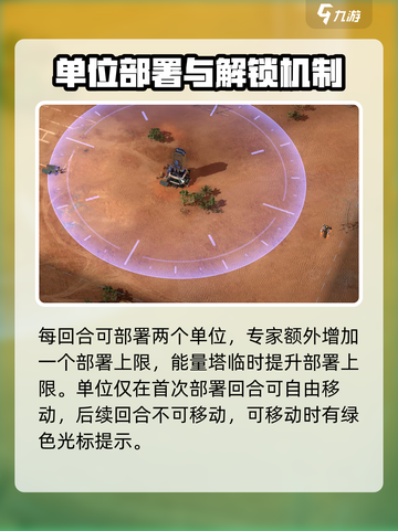 钢铁指挥官🔥新手必看！玩转攻略全在这截图6
