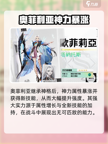 众神派对🔥奥菲利亚：角色强度全面分析！截图2