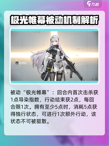 少前2追放托洛洛技能介绍介绍截图4