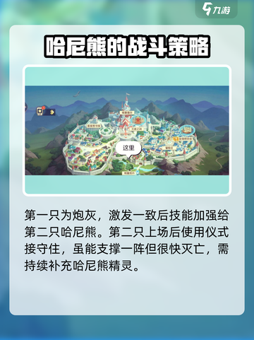 西普大陆怎么能打败费尔斯介绍截图3